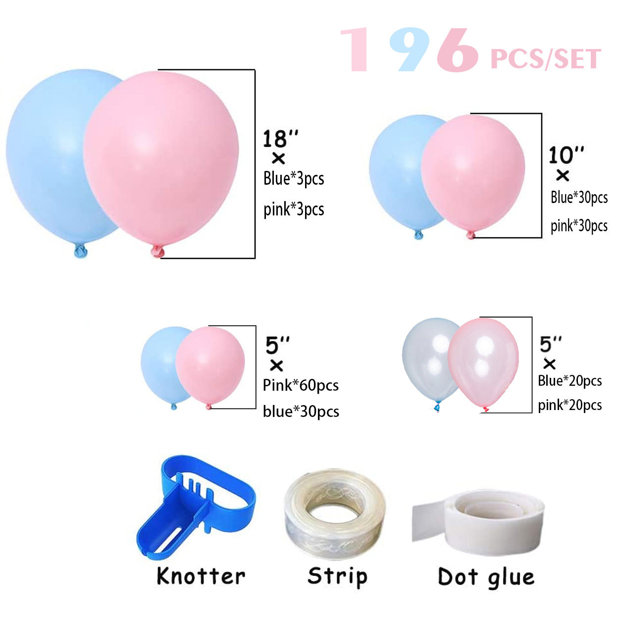 Gender Reveal Ballon Set